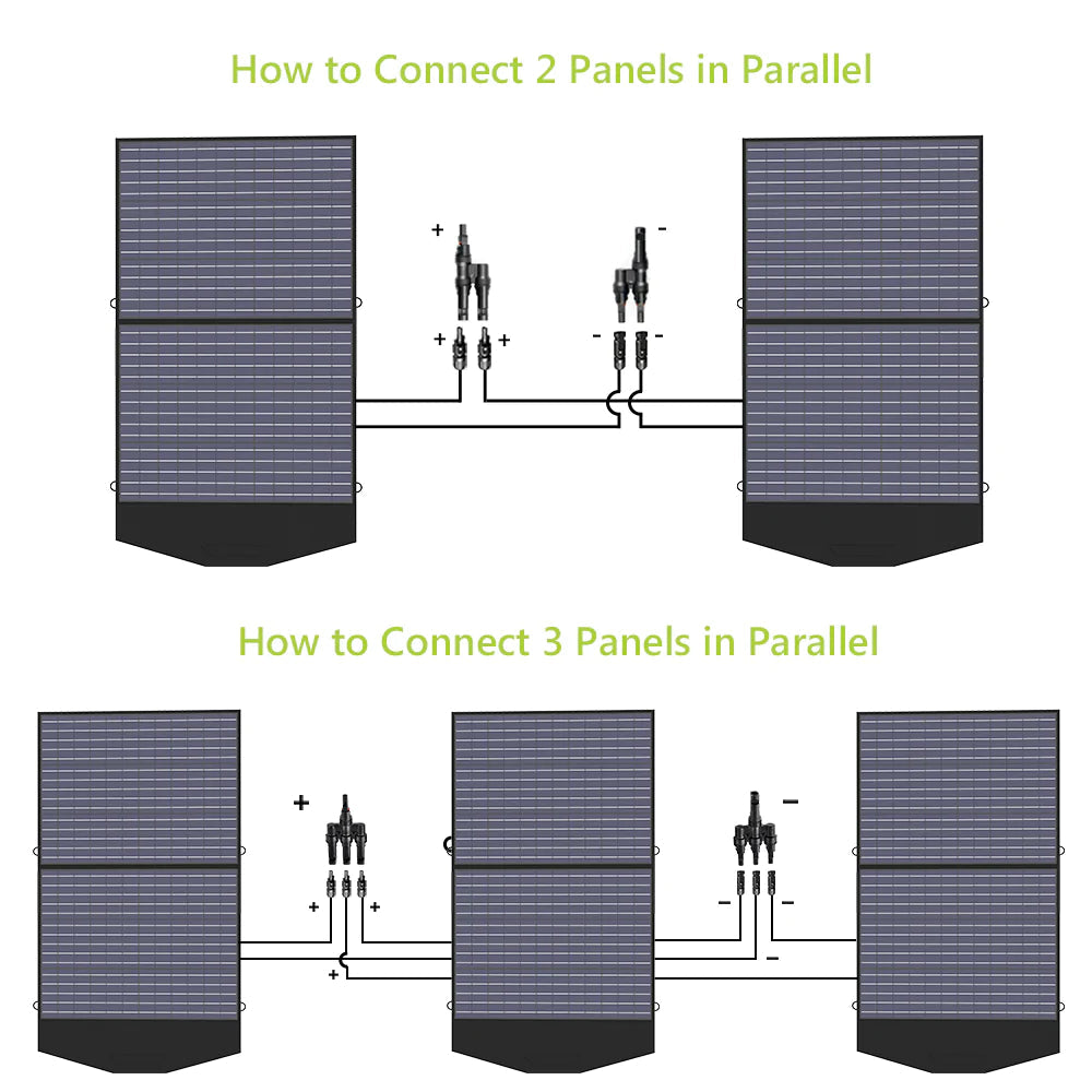 sp029-100w-panel-parallel-series-connection-EN-1600.jpg