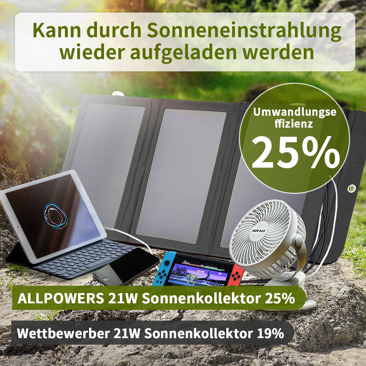 ALLPOWERS 5V 21W Solarpanel eingebaute 10000mAh Batterie SP002