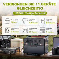 ALLPOWERS S1500 Tragbares Powerstation | 1500W 1092Wh - Refurbished