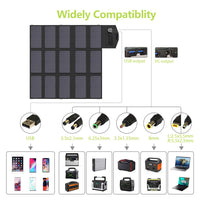 ALLPOWERS 100W Faltbares Solarpanel Monokristalliner SP012