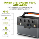ALLPOWERS S1500 Tragbares Powerstation | 1500W 1092Wh - Refurbished