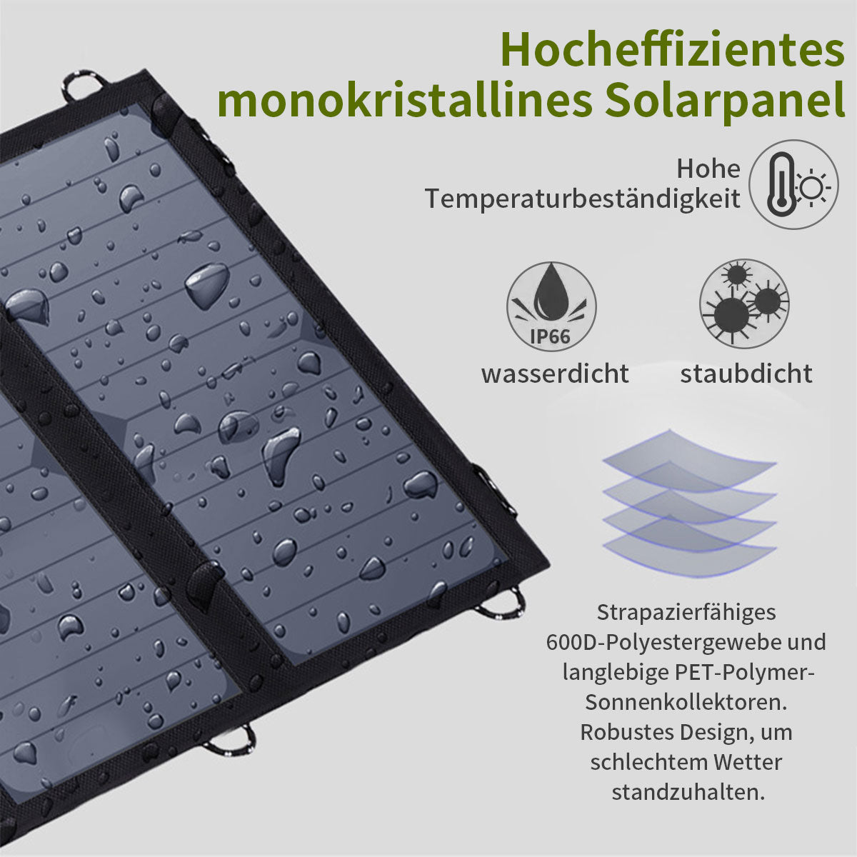 ALLPOWERS 5V 21W Solarpanel eingebaute 10000mAh Batterie SP002