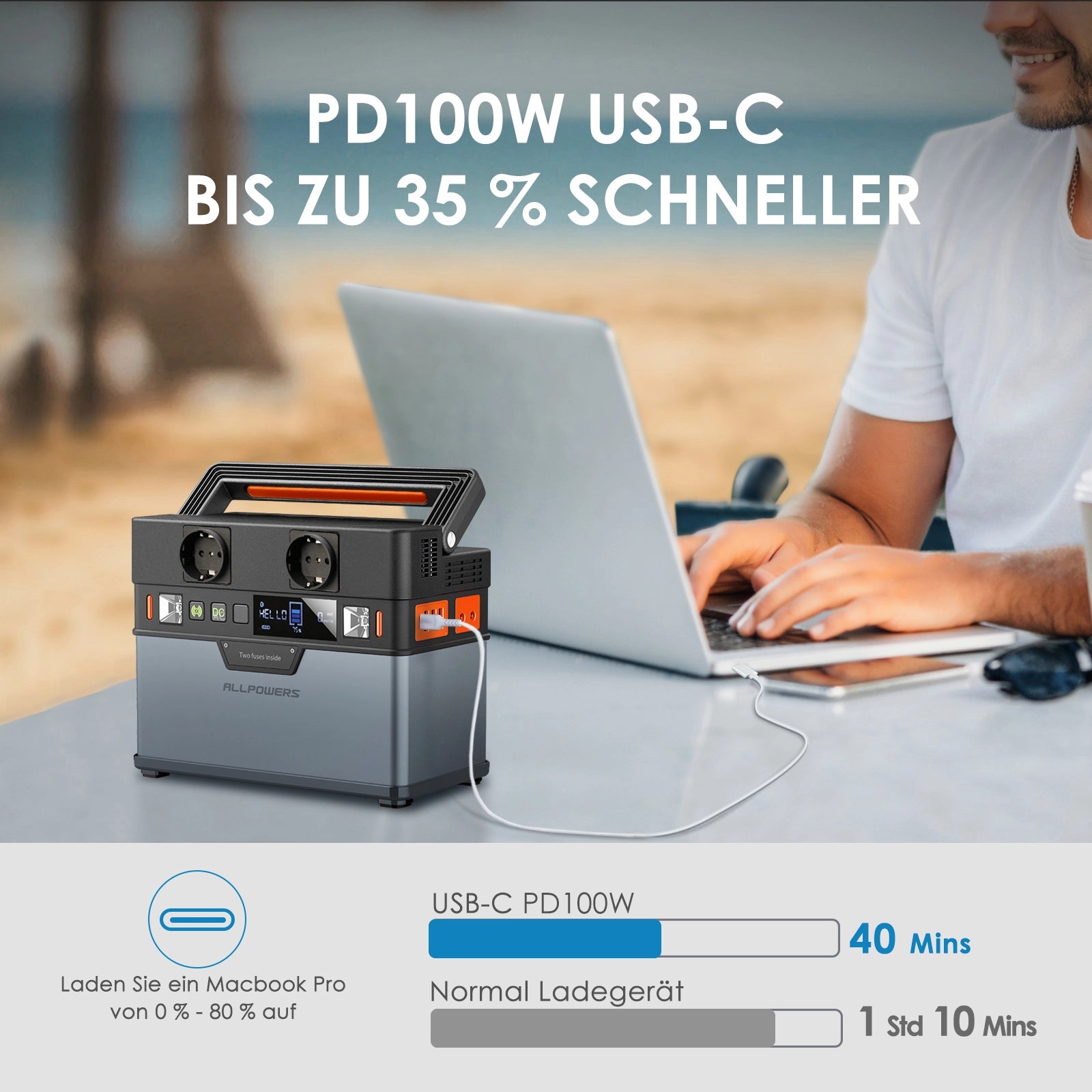 ALLPOWERS S300 Tragbares Powerstation | 300W 288Wh