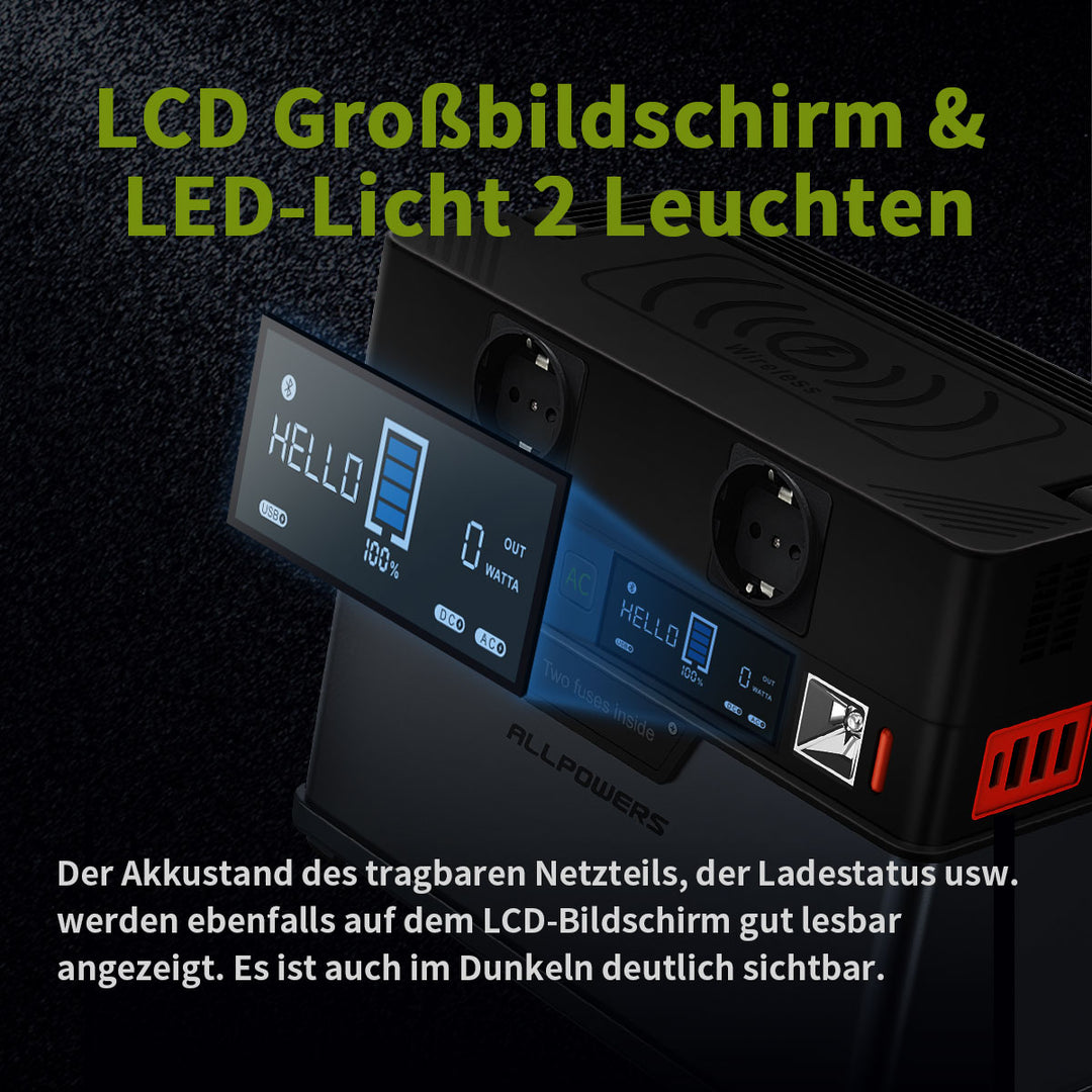 ALLPOWERS Solargenerator-Kit 300W (S300 + SP012 100W Solarpanel mit Monokristalliner Zelle)