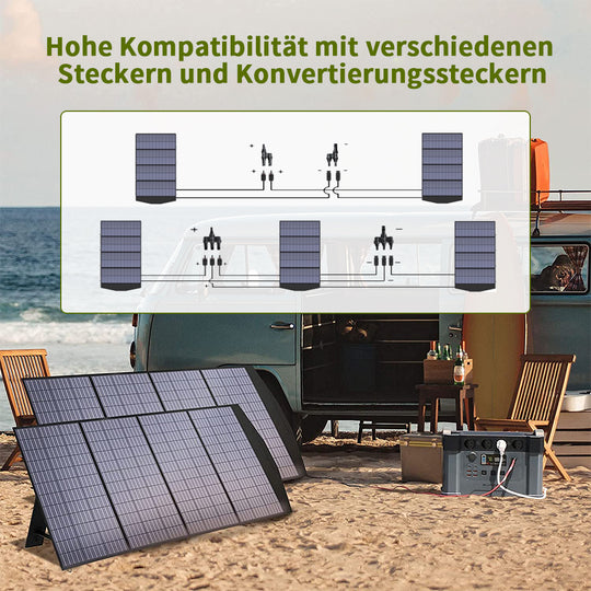 ALLPOWERS 200W Faltbares Solarpanel  SP033