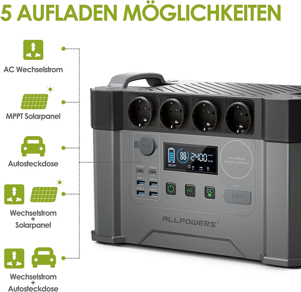ALLPOWERS Solargenerator-Kit 2000W (S2000+ SP037 400W Solarpanel)